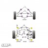 Kit de tacos Powerflex Bmw E82