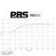 Pastillas Delanteras PBS Prorace Mini R53 